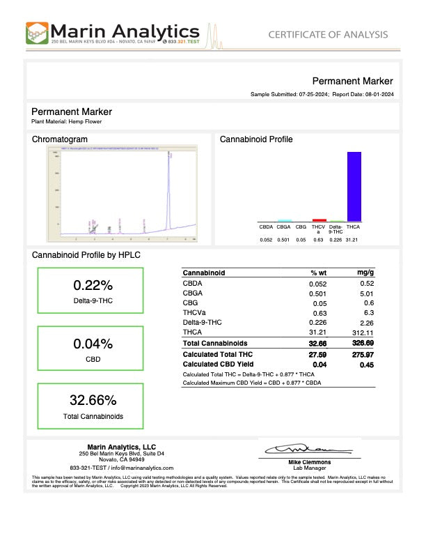 Permanent Marker THC-A
